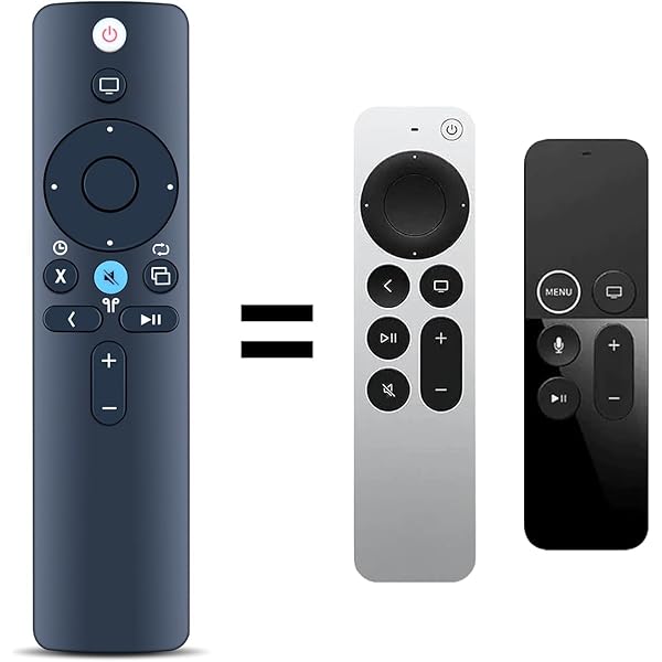 Apple Siri Remote (3ª geração) | Amazon.com.br